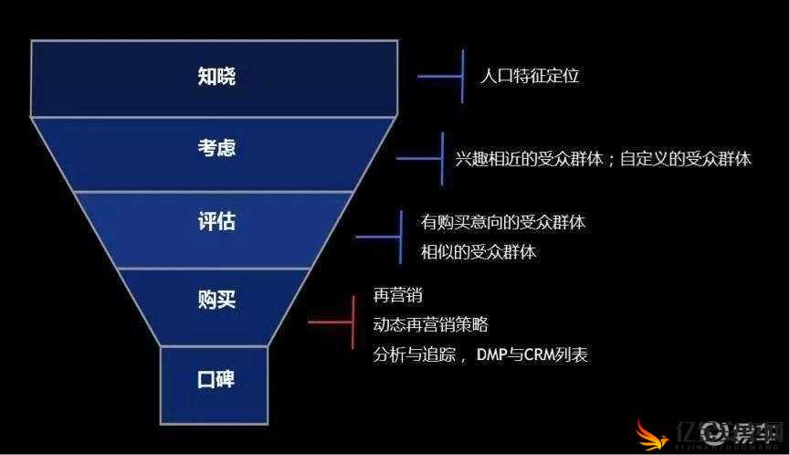 131 不能看了：探寻背后原因及可能带来的影响